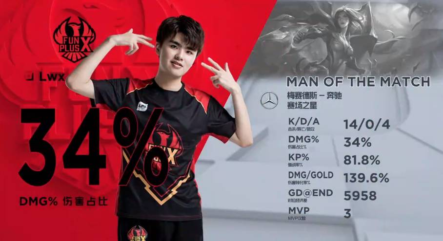 拍的生硬感 拍的生硬感