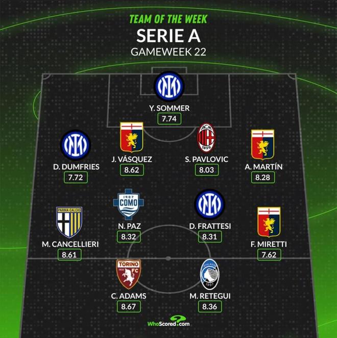 拉开帷幕之 拉开帷幕之