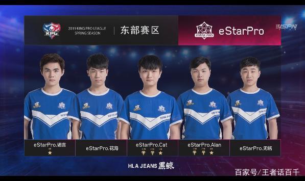 都用尽全力 都用尽全力